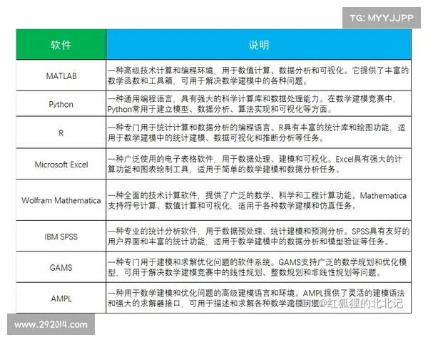 保级数学模型分析:梅州客家剩余赛程难度最小降级概率仅为17% 保级数学模型分析:梅州客家剩余赛程难度最小降级概率仅为17%